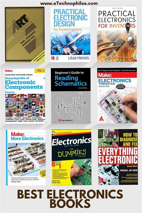 Amazon.co.uk: Low Prices in Electronics, Books, .